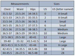 Model Size and Body Measurements